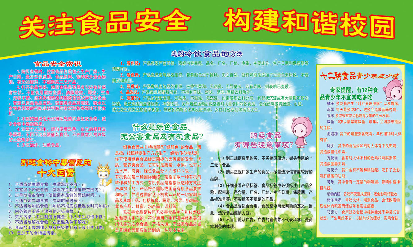 210海报印制4566关注食品安全常识中毒十大因素十二种青少年少吃