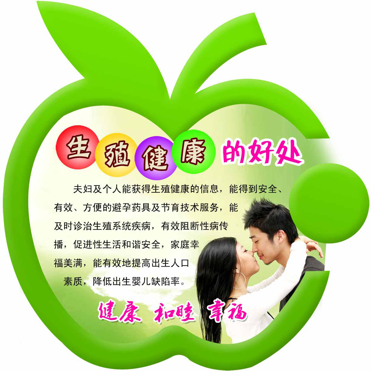 海报印制93素材健康展板170生殖健康宣传