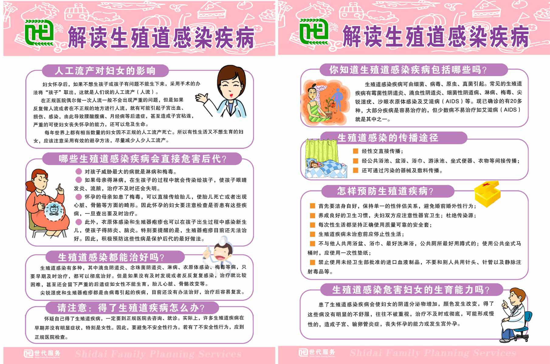 海报印制93素材健康展板203生殖道感染