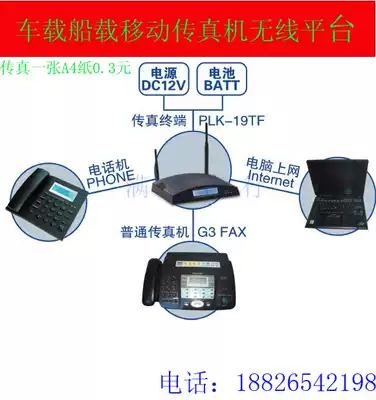 Car-borne GSM mobile WCDMA Unicom Telecom wireless Fax Machine platform terminal manufacturers