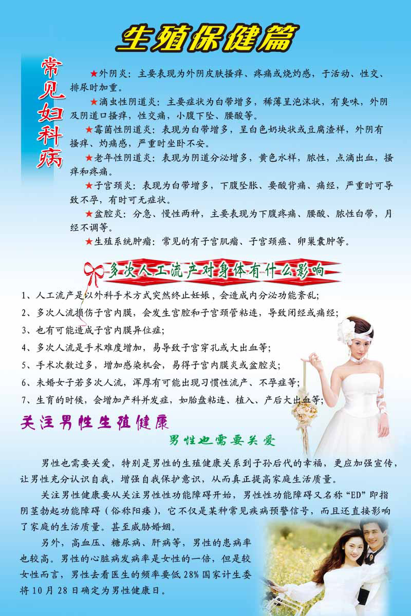 海报印制93素材健康展板225生殖保健