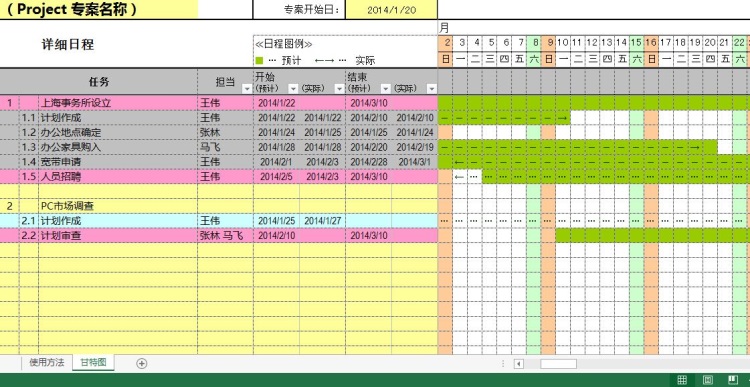 Excel Gantt GantChart calendar calendar adjustable plan solid performance Autograph hot pin No1