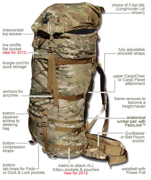 Kifaru rhino hunting package Long Hunter Legacy is only backpacked out with 103 2 liters