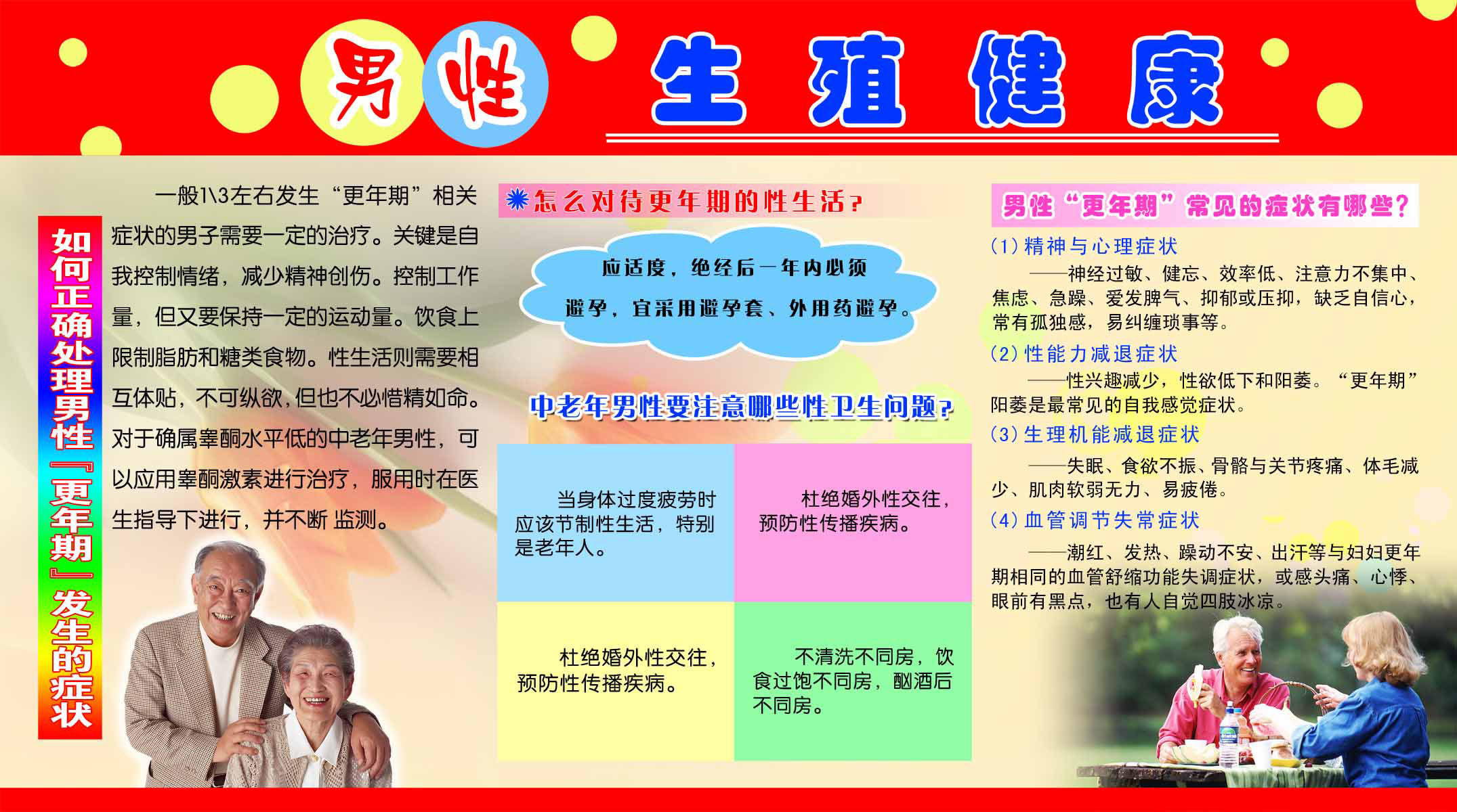 海报印制93素材健康展板303男性生殖健康