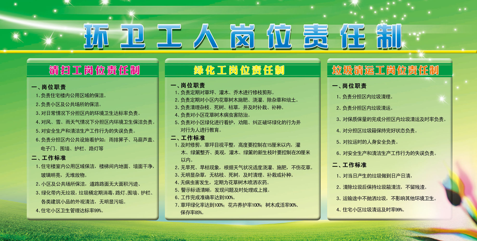 670海报印制展板素材793环卫工人岗位责任制度