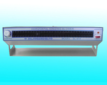 High-efficiency static elimination SL-010 horizontal ion fan (large horizontal)