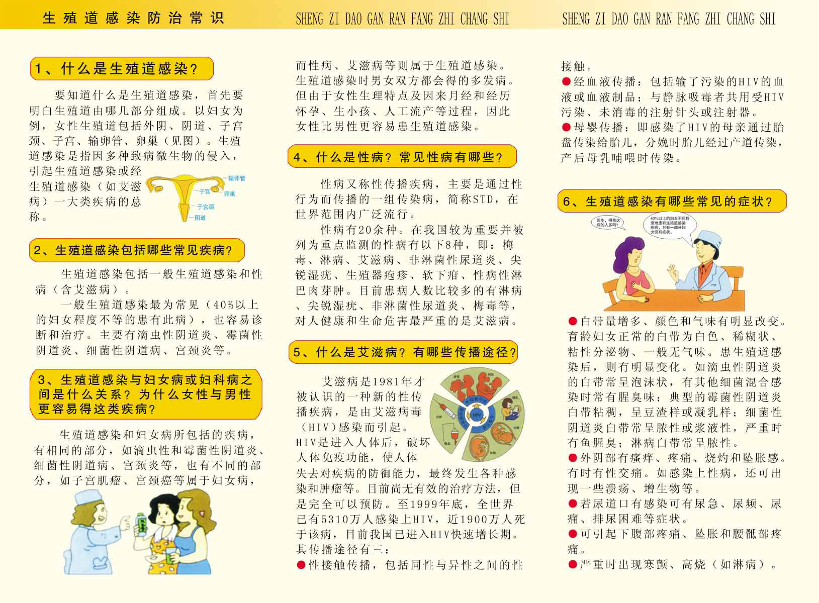 海报印制93素材健康展板198生殖道感染知识