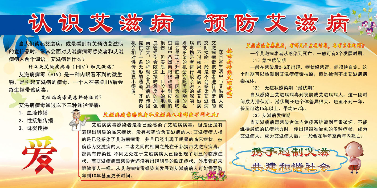 657海报印制展板素材883认识预防艾滋病知识宣传教育副本