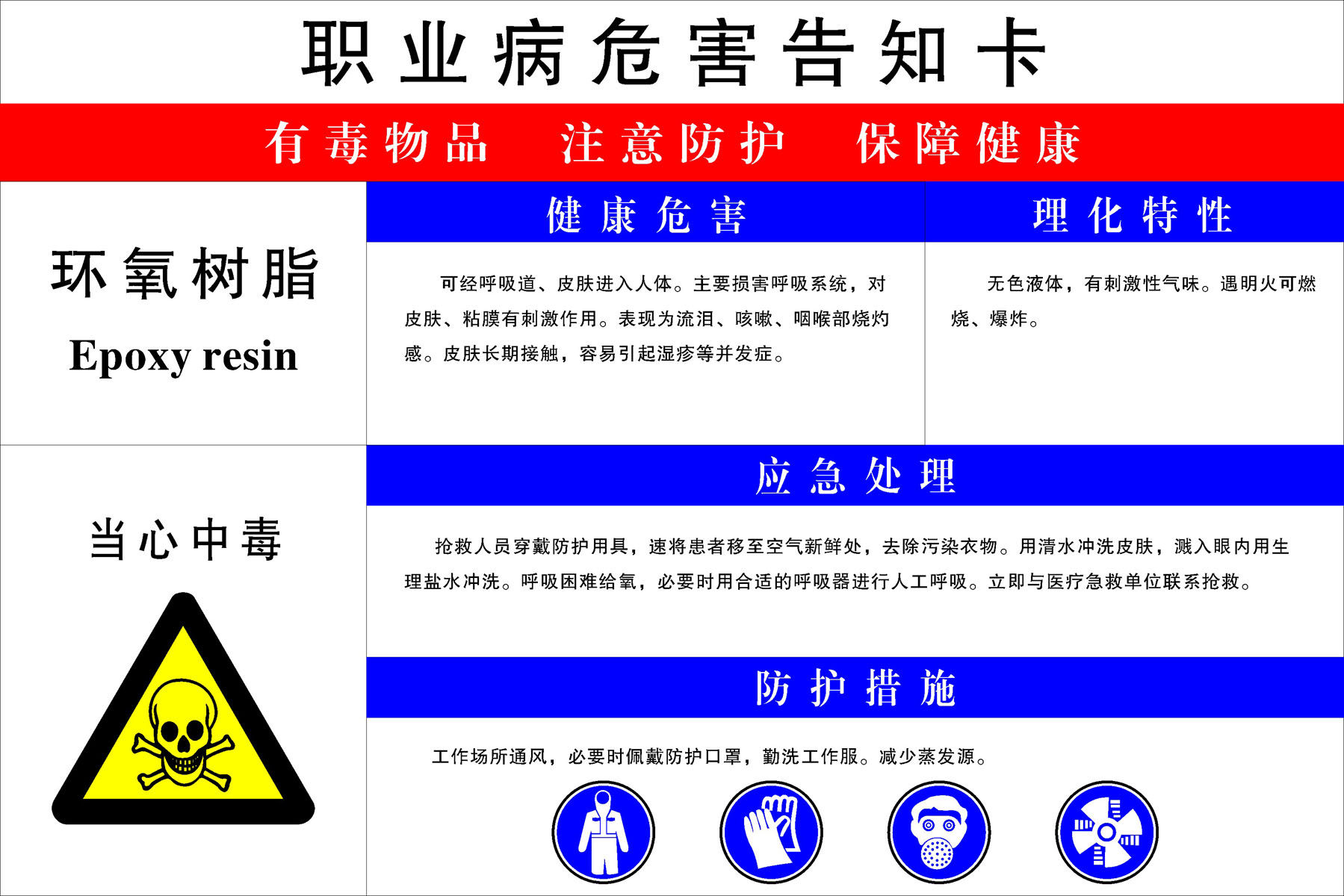 海报印制351职业病展板素材79职业病危害告知卡2cdr