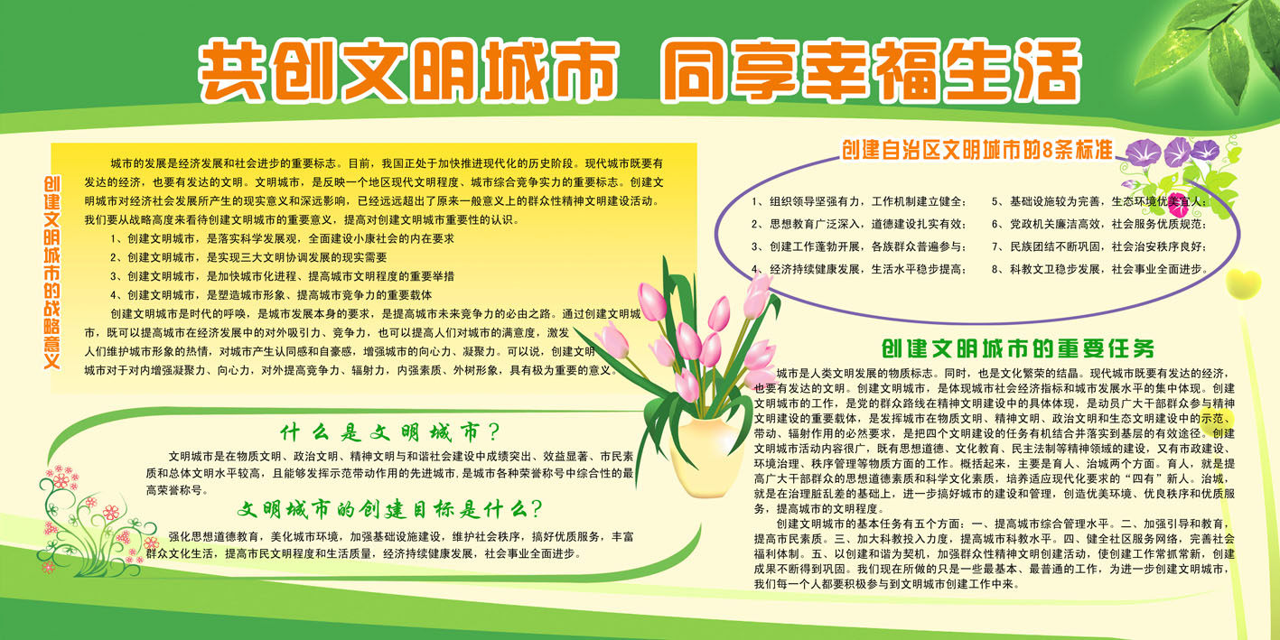 632海报印制海报展板素材88创建文明城市意义标准任务目标副本