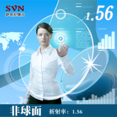Линзы для очков svn萨梵尼眼镜片 1.56绿膜镜片 防紫外线非球面树脂近视镜片一副