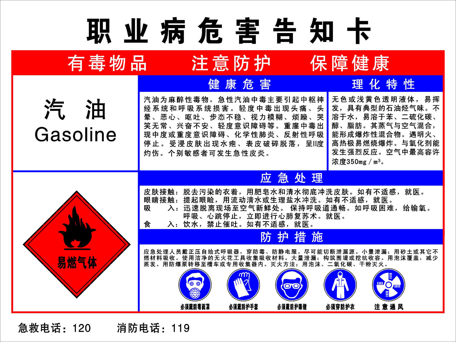 海报印制351职业病展板素材81职业病危害告知卡 cdr