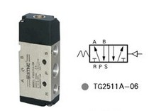Ningbo Tiangong air-controlled solenoid valve 4A110-06
