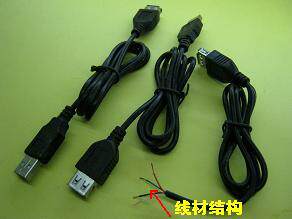 USB Extended Line Data Cable Connection (Principal-to-Mother)