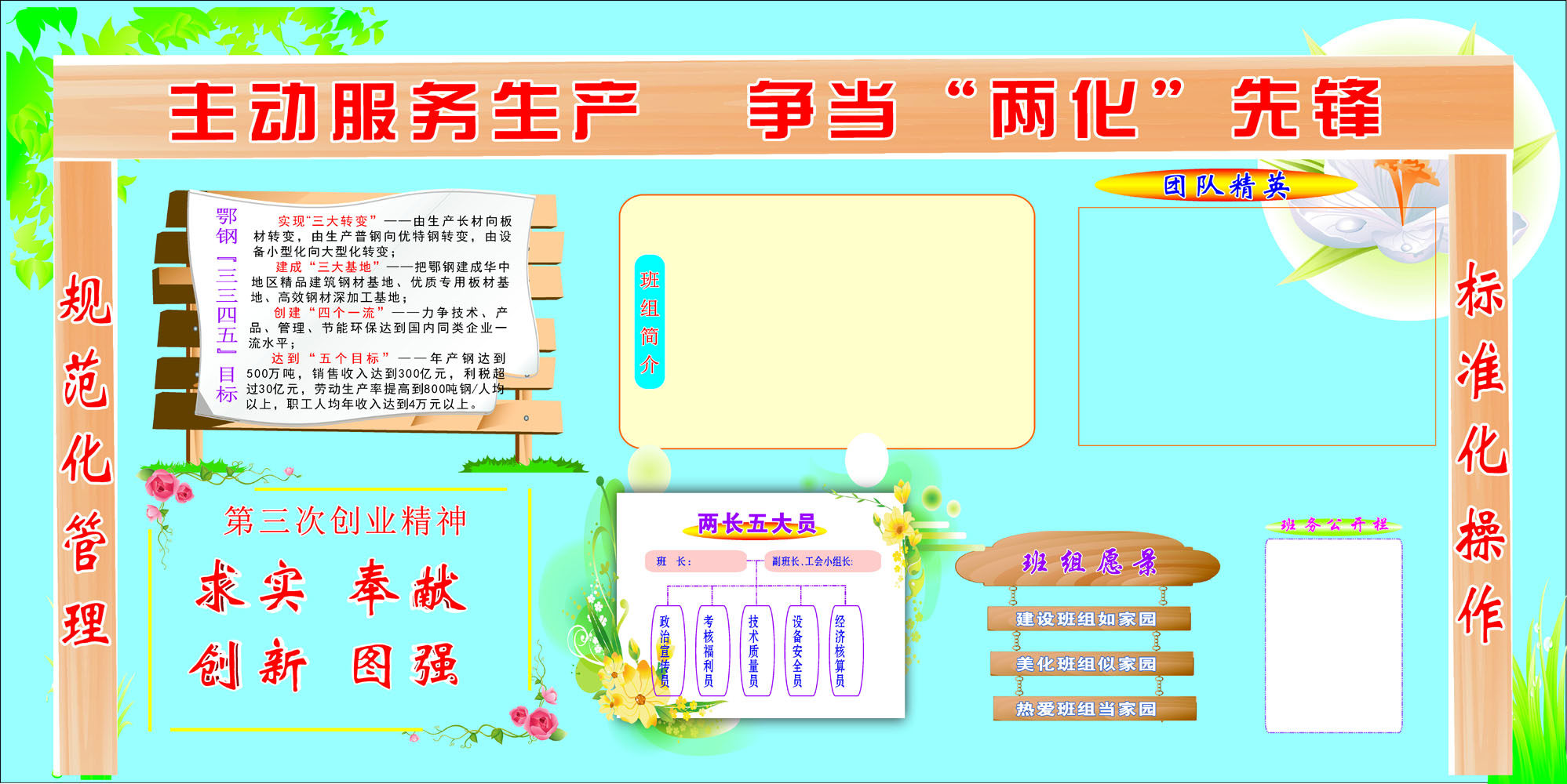 660海报印制展板素材131公司班组园地规范标准管理操作