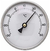 Surface thermometer for T1003 magnetic steel sheet surface