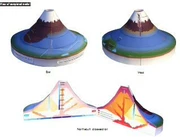 Full 68 Mô hình giấy 3D thủ công DIY Công nghệ tạo mẫu Mô hình giấy Mount Fuji Mô tả - Mô hình giấy