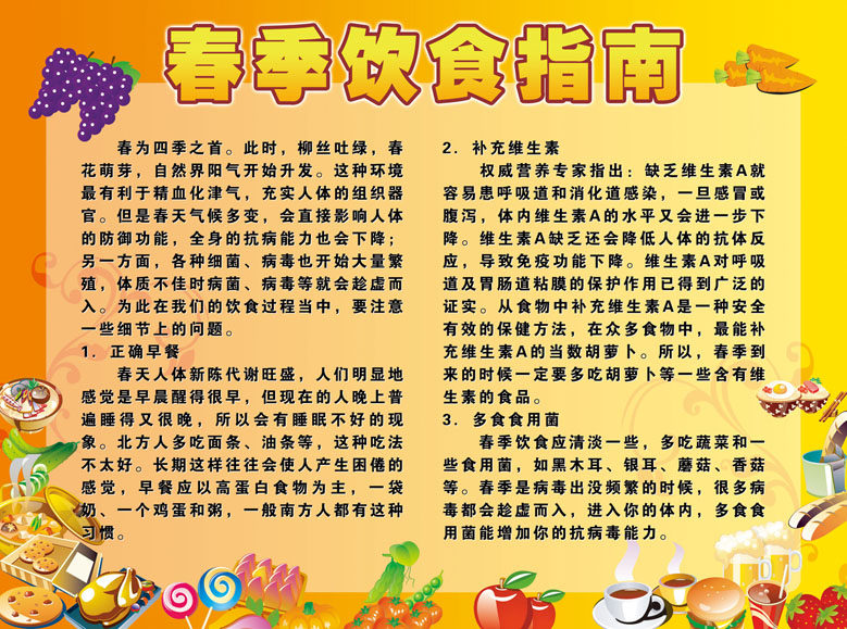 661海报印制展板素材619春季饮食指南副本