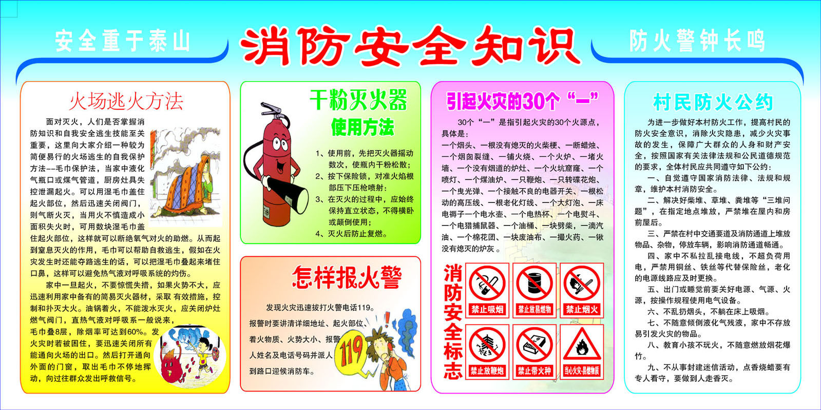 698海报印制展板贴纸挂图画写真喷绘204消防安全知识