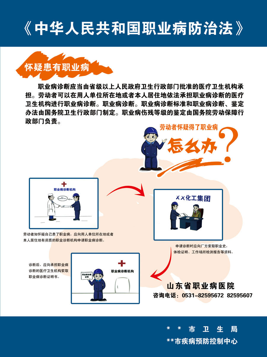 海报印制351职业病展板素材33职业病防治法psd