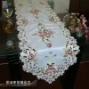 Товары от 凯迪家居绣品坊