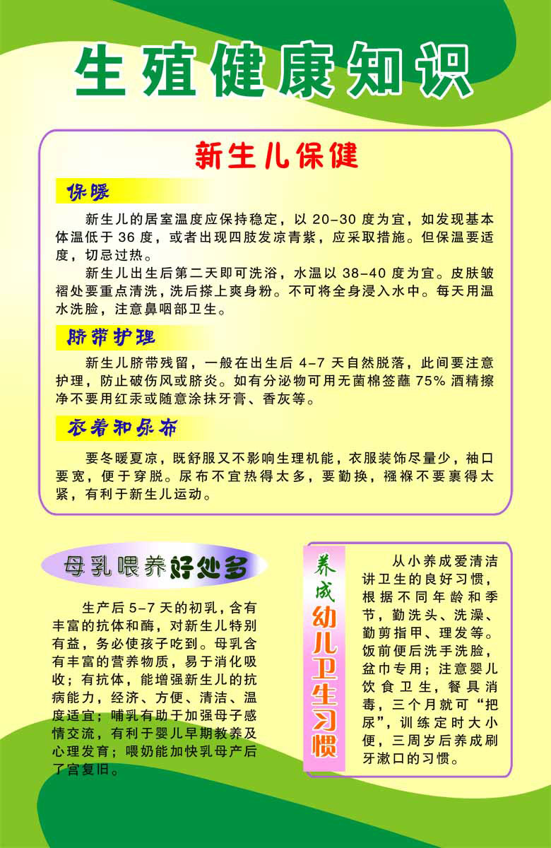 海报印制93素材健康展板149生殖健康知识