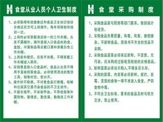 582 Painting Poster Printing Exhibition Board Material Sticker 371 Practitioner Personal Hygiene Canteen Procurement System