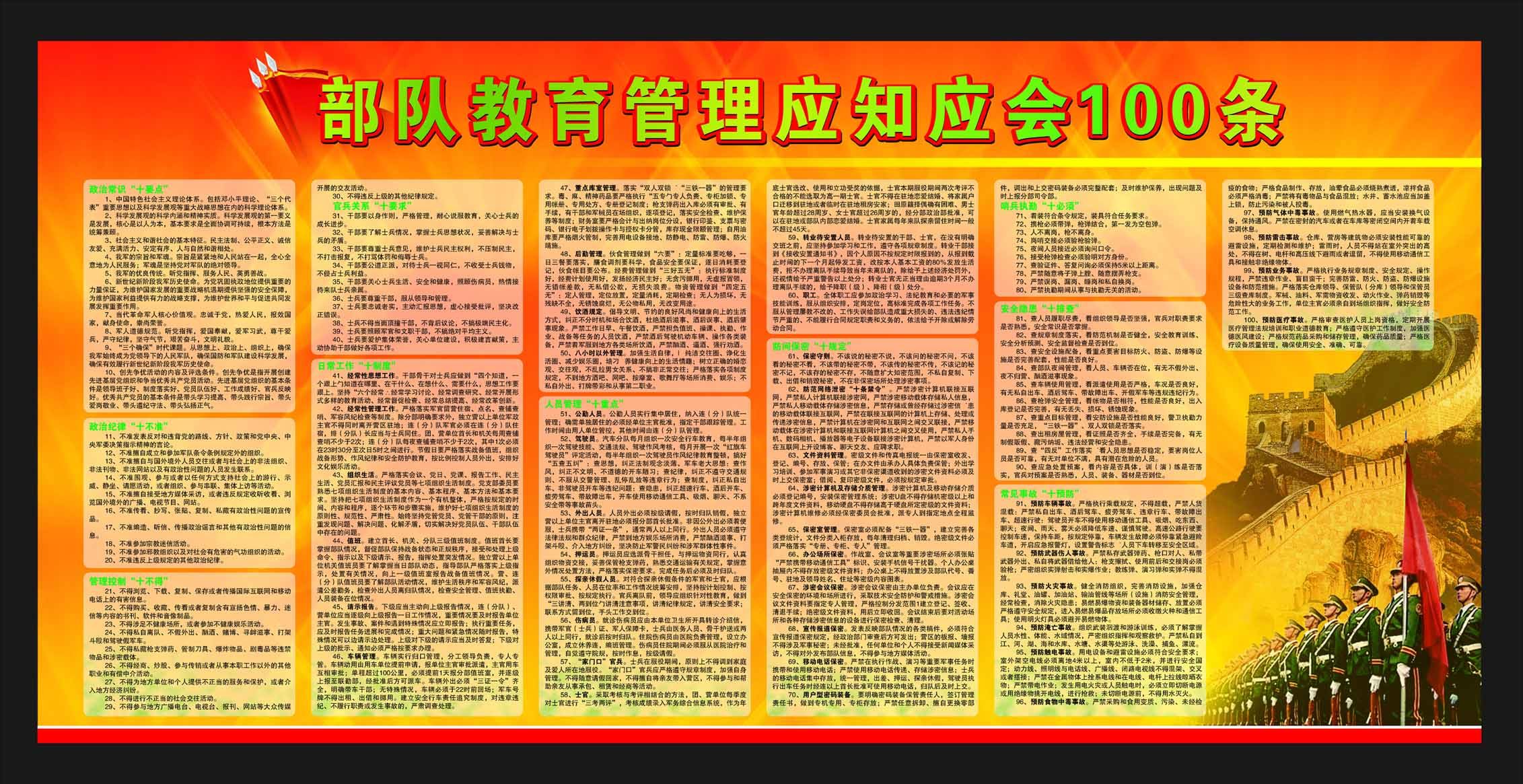 669海报印制展板素材921部队教育管理应知应会100条