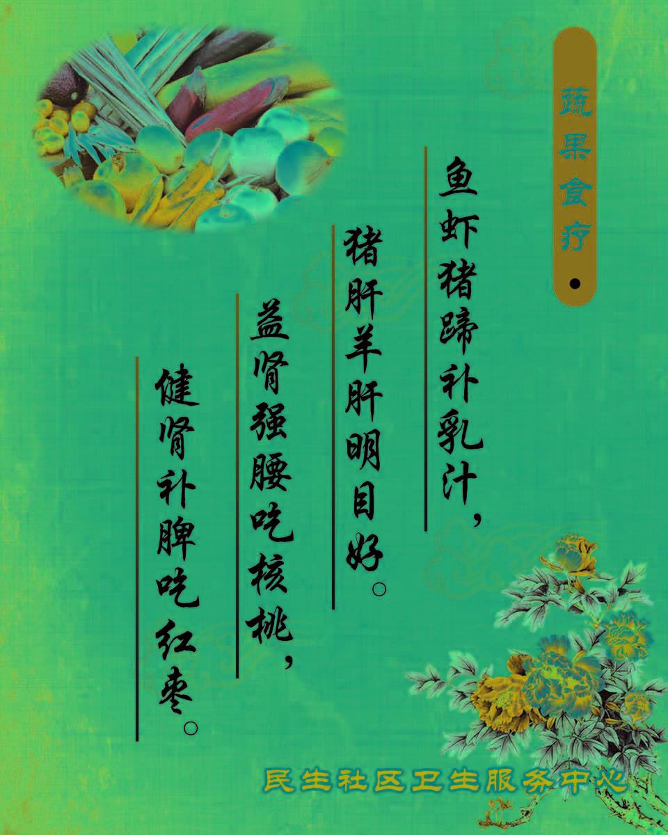 海报印制75中医素材文化格言养生保健展板海报72中医常识展板PSD