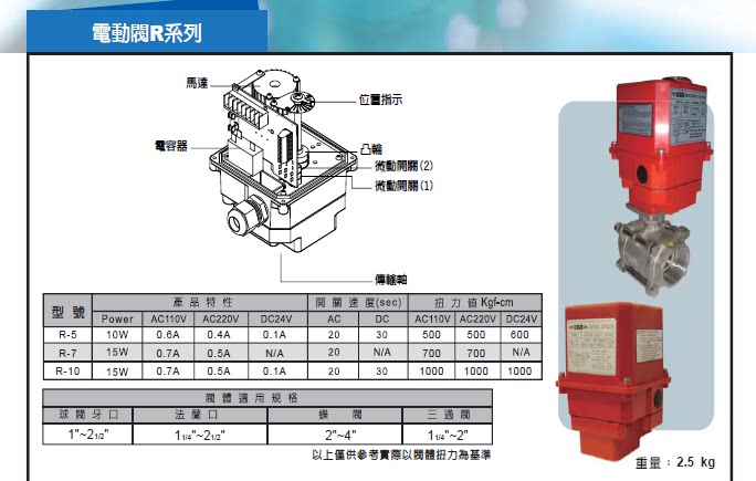 Original Taiwan Dingji electric actuator UNID electric actuator R series