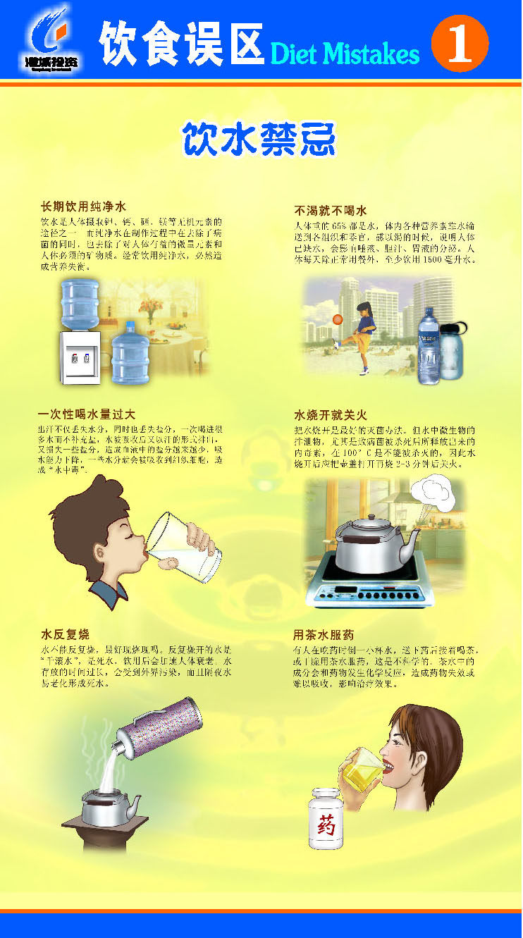 631海报印制海报展板素材989饮食误区饮水禁忌