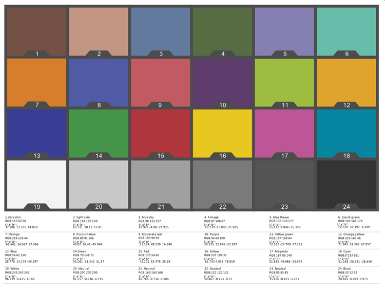 Monitor Test Chart