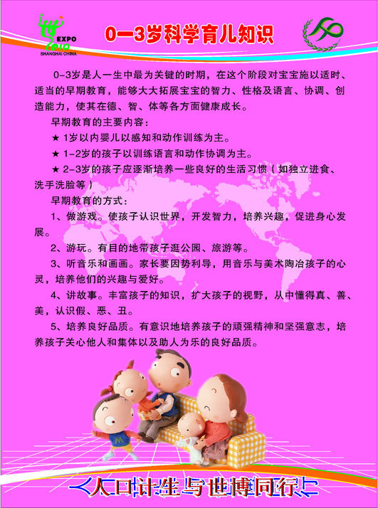 669海报印制展板素材879计生0-3岁科学育儿知识