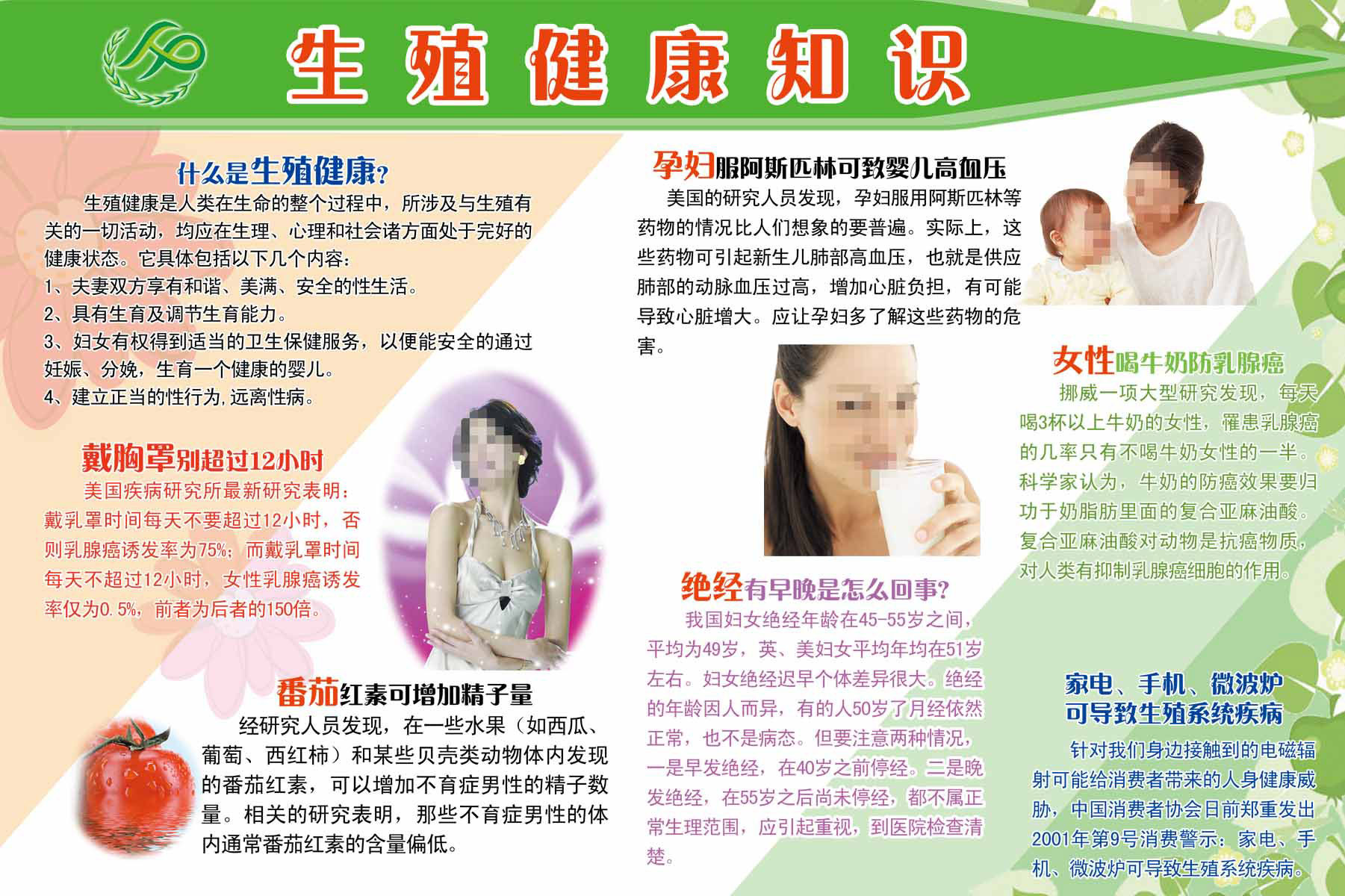 海报印制93素材健康展板157生殖健康宣传知识