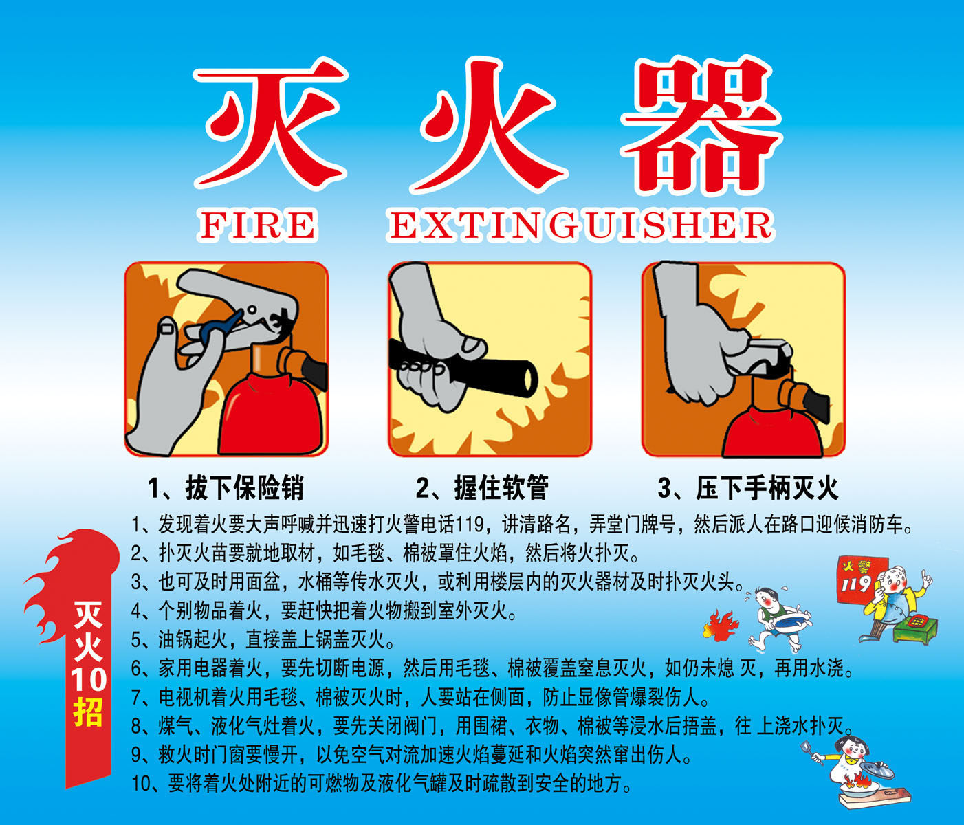 670海报印制展板素材772灭火器灭火10招