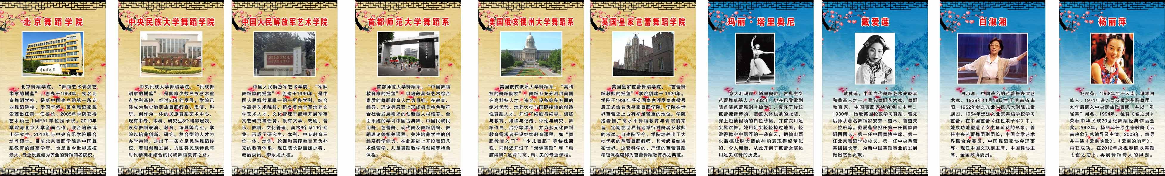 628海报印制海报展板素材696舞蹈名校名家简介