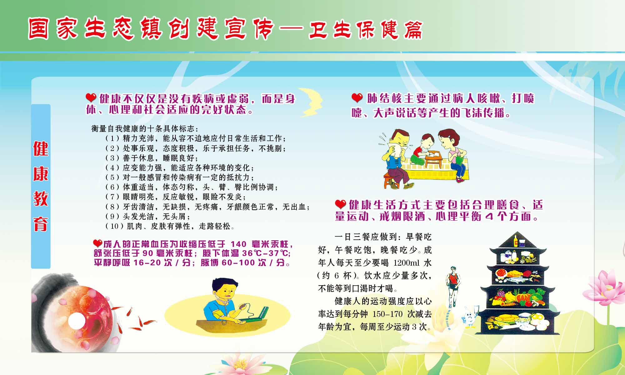 海报印制93素材健康展板121卫生保健宣传栏