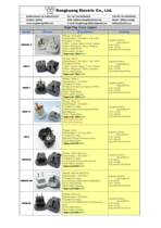 A special pat on the price of the difference 