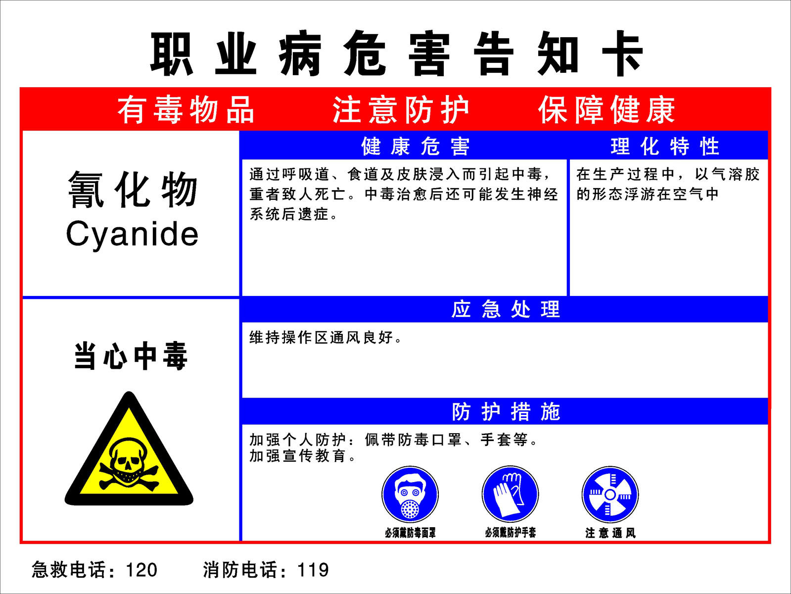 海报印制351职业病展板素材81职业病危害告知卡5cdr