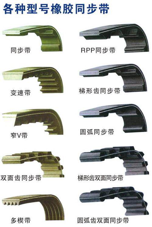 Imported rubber synchronous 54XL 54XL 60XL 70XL 78XL 80XL 80XL 84XL 90XL 90XL 94XL 94XL 94XL