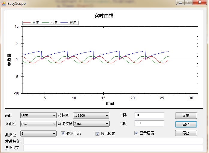 Simple oscilloscope, real-time curve control, curve simulation real-time walking, serial port communication