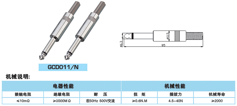 6 5 heads Microphone heads 6 35 mono Price 2 5 yuan 1 pc