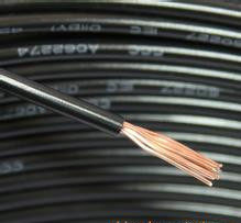 Winning bid BVR1 squared 1 Volume Price BVR450 750V 1 squared 90 m 1 Volume full copper