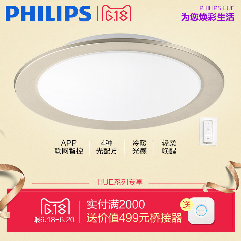 �������ledԲ��������68W 45036