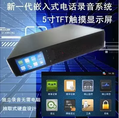 24-line telephone recording system remote network management real-time monitoring Altik AK24