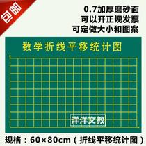 60*80 teaching supplies mathematics polyline translation statistical chart mathematics teacher statistical chart magnetic blackboard stickers