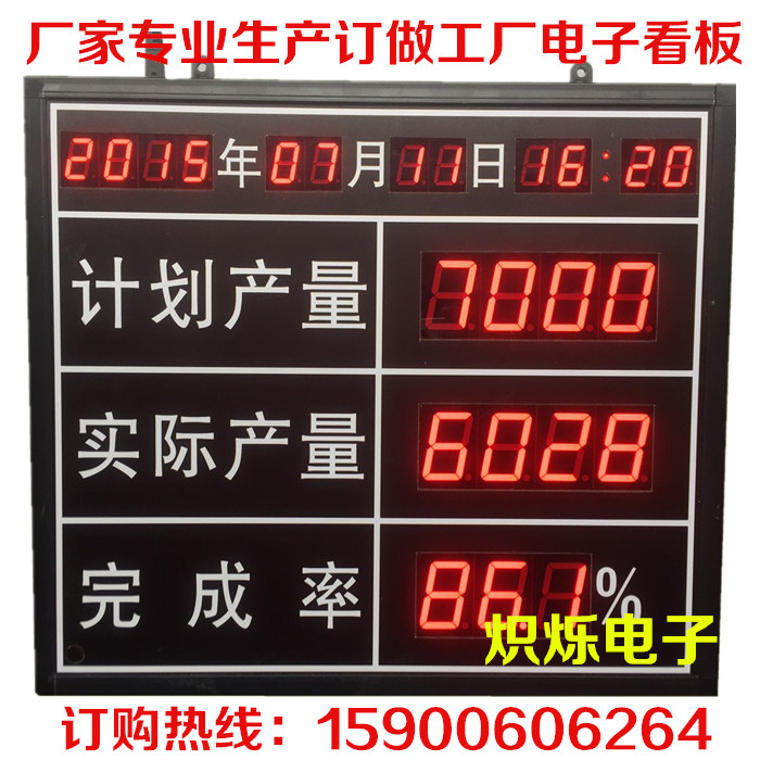 led factory workshop management counter display electronic kanban counting assembly line high-definition large-screen digital