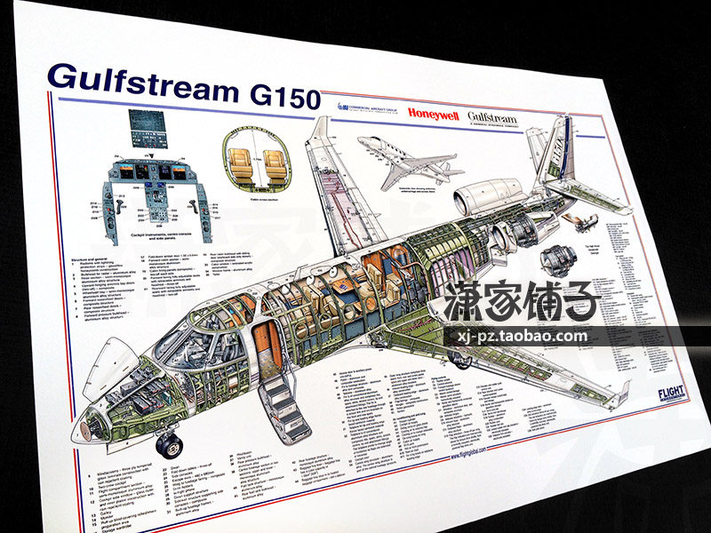 Gulfstream Airplane Structure Diagram GULFSTREAM G150 Core Drawing Civil Aviation Poster Decorative Painting
