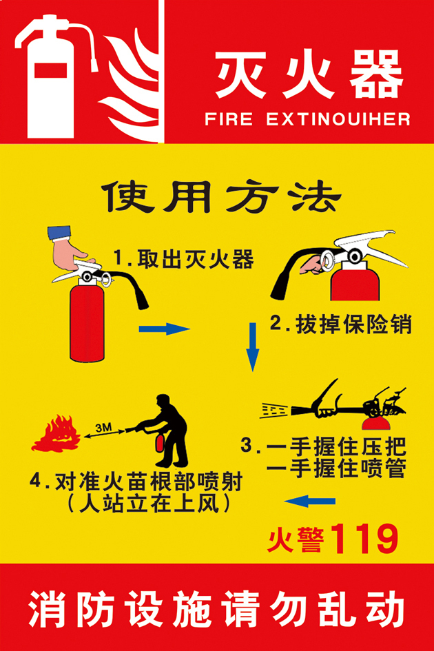 Safety Signs Fire Safety Signs Fire Safety Signs How to Use Fire Extinguisher 2