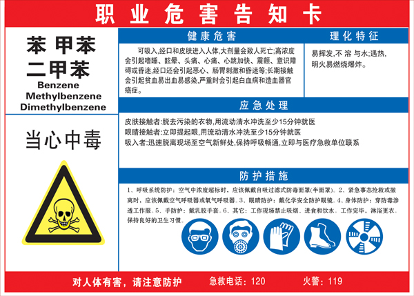 Benzene Toluene Xylene Occupational Disease Hazard Informing Card Chemicals Sign Board Dangerous Goods Cue Cards